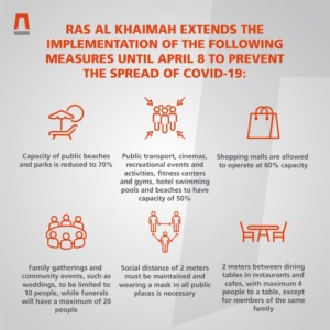 RAK extends precautionary measures to 8th April